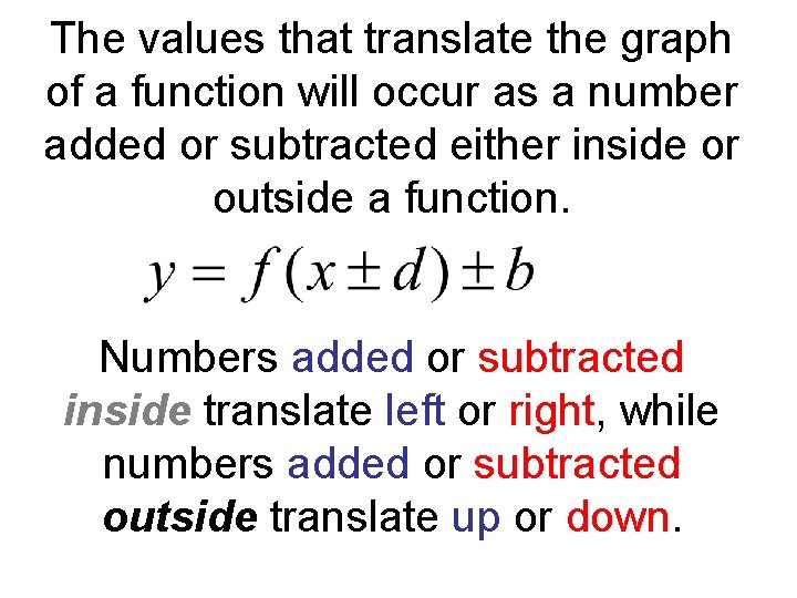 The values that translate the graph of a function will occur as a number The values that translate the graph of a function will occur as a number
