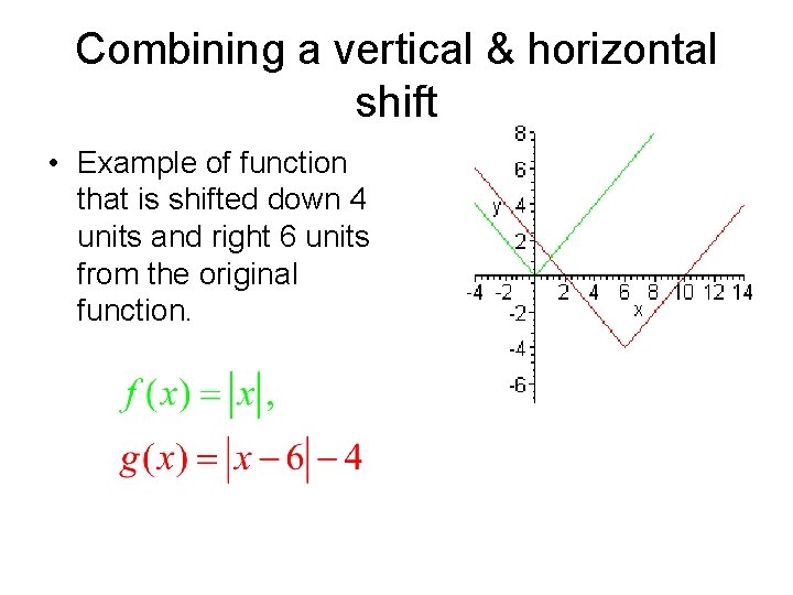Combining a vertical & horizontal shift • Example of function that is shifted down Combining a vertical & horizontal shift • Example of function that is shifted down