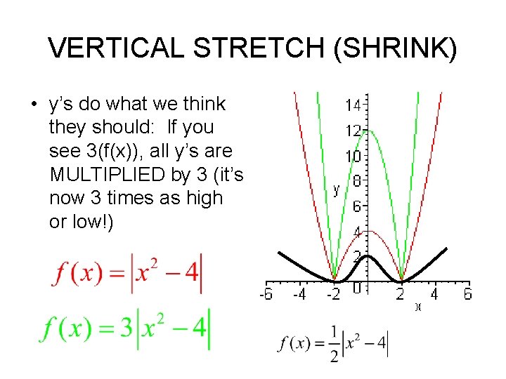 VERTICAL STRETCH (SHRINK) • y’s do what we think they should: If you see VERTICAL STRETCH (SHRINK) • y’s do what we think they should: If you see