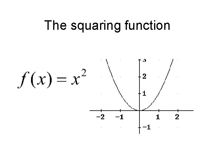 The squaring function The squaring function