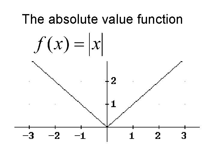 The absolute value function The absolute value function