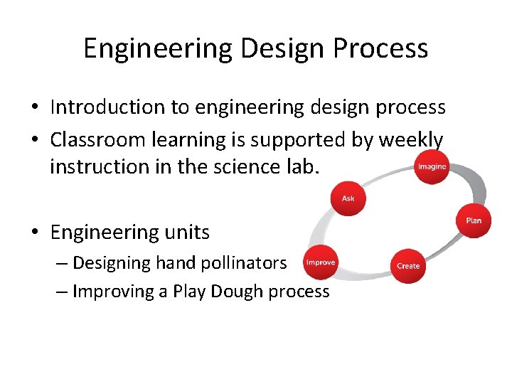 Engineering Design Process • Introduction to engineering design process • Classroom learning is supported