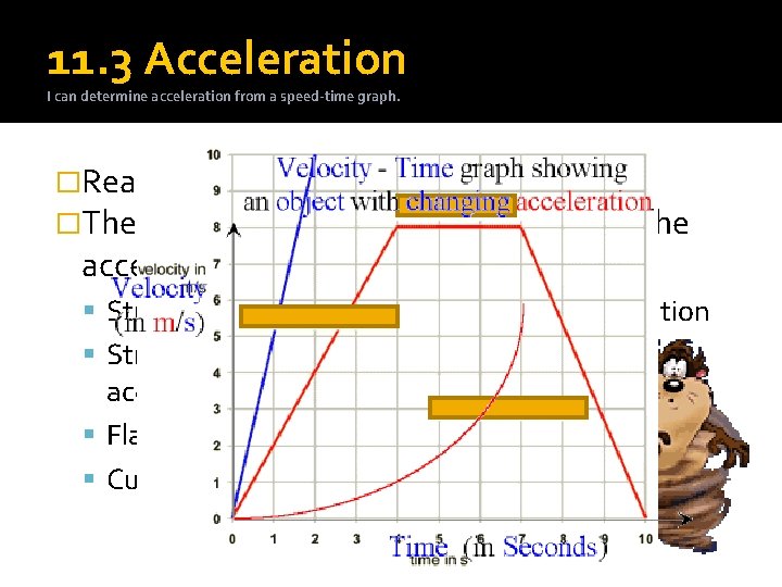 11. 3 Acceleration I can determine acceleration from a speed-time graph. �Reading a Speed-Time