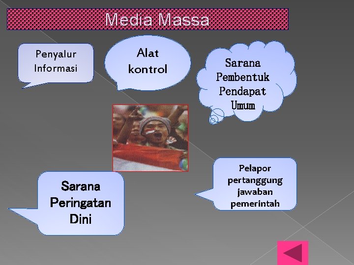 Media Massa Penyalur Informasi Sarana Peringatan Dini Alat kontrol Sarana Pembentuk Pendapat Umum Pelapor