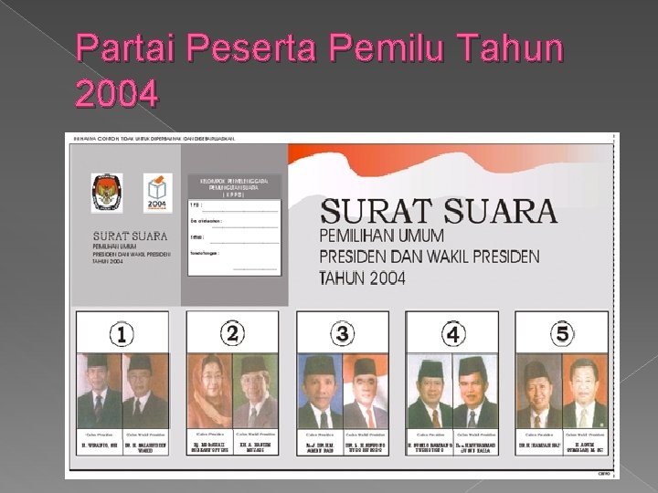 Partai Peserta Pemilu Tahun 2004 