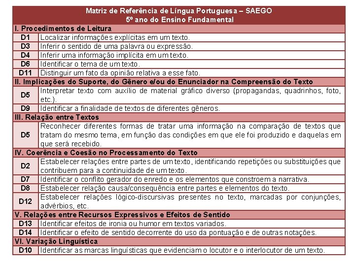 Matriz de Referência de Língua Portuguesa – SAEGO 5º ano do Ensino Fundamental I.