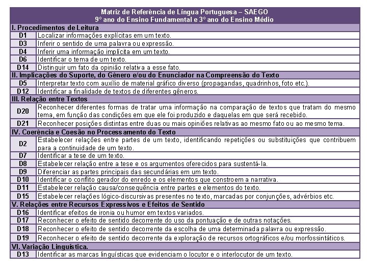 Matriz de Referência de Língua Portuguesa – SAEGO 9º ano do Ensino Fundamental e