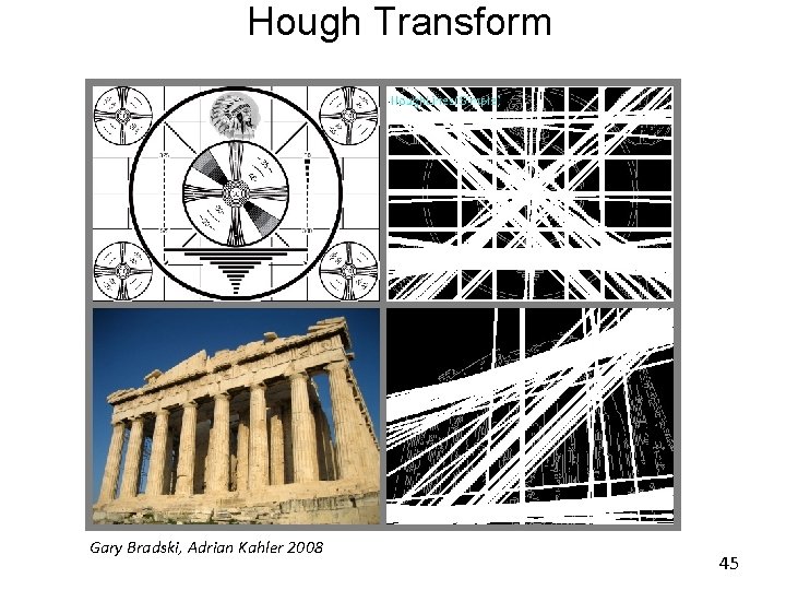 Hough Transform Gary Bradski, Adrian Kahler 2008 45 