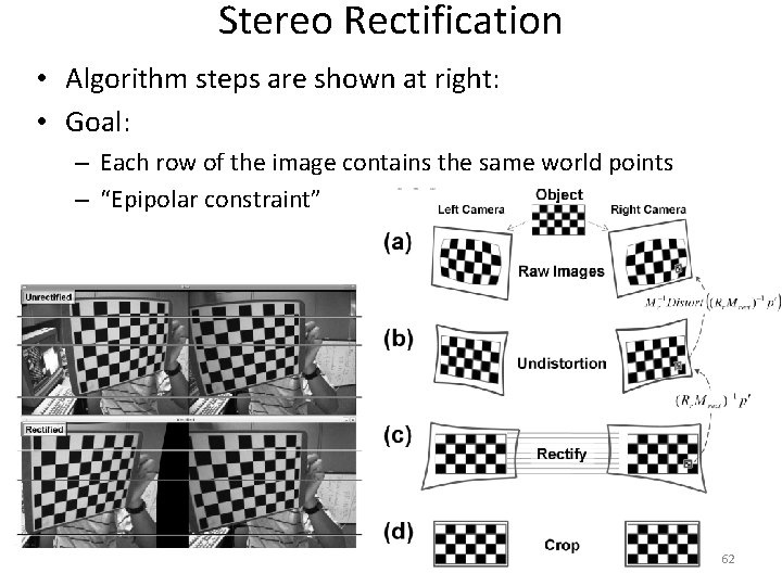 Stereo Rectification • Algorithm steps are shown at right: • Goal: – Each row