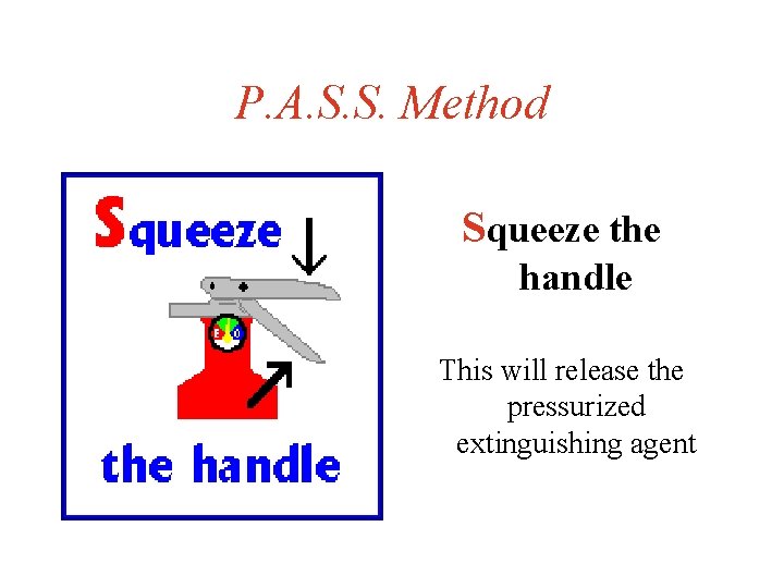 P. A. S. S. Method Squeeze the handle This will release the pressurized extinguishing