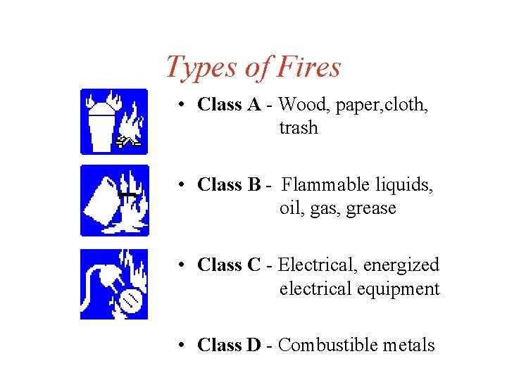 Types of Fires • Class A - Wood, paper, cloth, trash • Class B