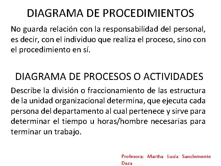 DIAGRAMA DE PROCEDIMIENTOS No guarda relación con la responsabilidad del personal, es decir, con DIAGRAMA DE PROCEDIMIENTOS No guarda relación con la responsabilidad del personal, es decir, con