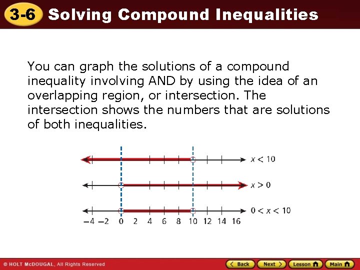 3 -6 Solving Compound Inequalities You can graph the solutions of a compound inequality