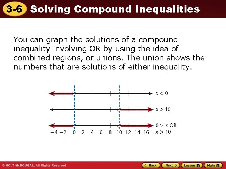 3 -6 Solving Compound Inequalities You can graph the solutions of a compound inequality