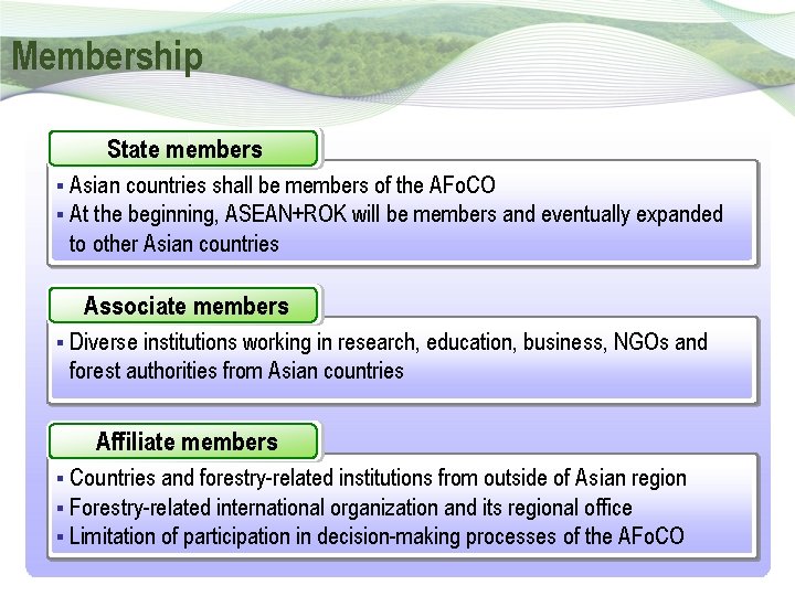 Membership State members § § Asian countries shall be members of the AFo. CO
