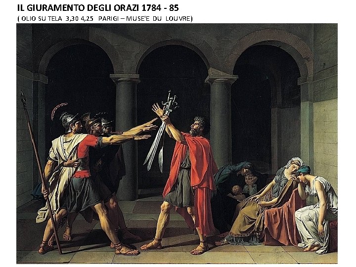 IL GIURAMENTO DEGLI ORAZI 1784 - 85 ( OLIO SU TELA 3, 30 4,