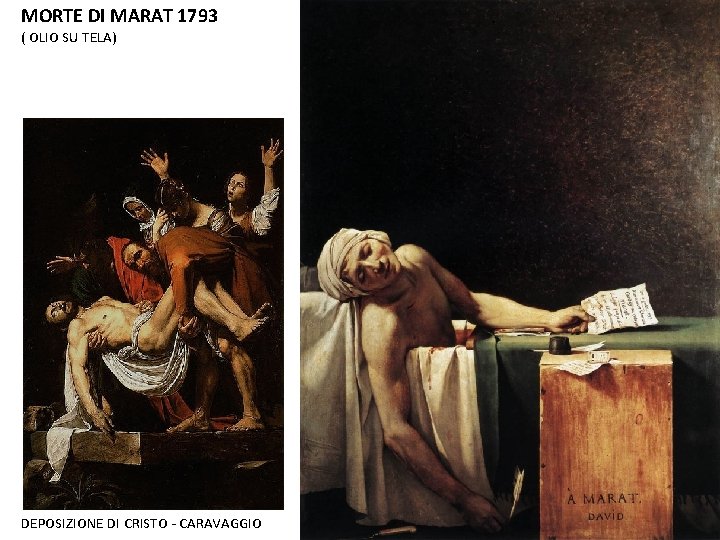 MORTE DI MARAT 1793 ( OLIO SU TELA) DEPOSIZIONE DI CRISTO - CARAVAGGIO 