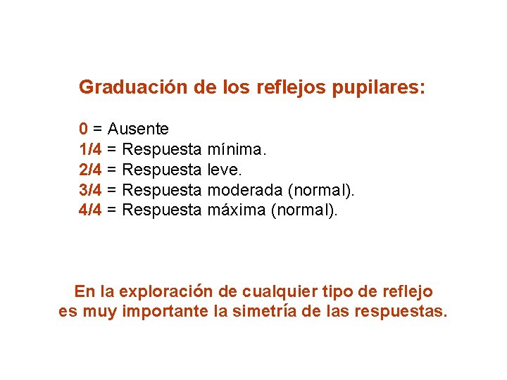 Graduación de los reflejos pupilares: 0 = Ausente 1/4 = Respuesta mínima. 2/4 =