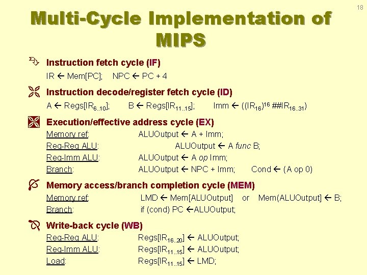 Multi-Cycle Implementation of MIPS Ê Instruction fetch cycle (IF) IR Mem[PC]; Ë Instruction decode/register