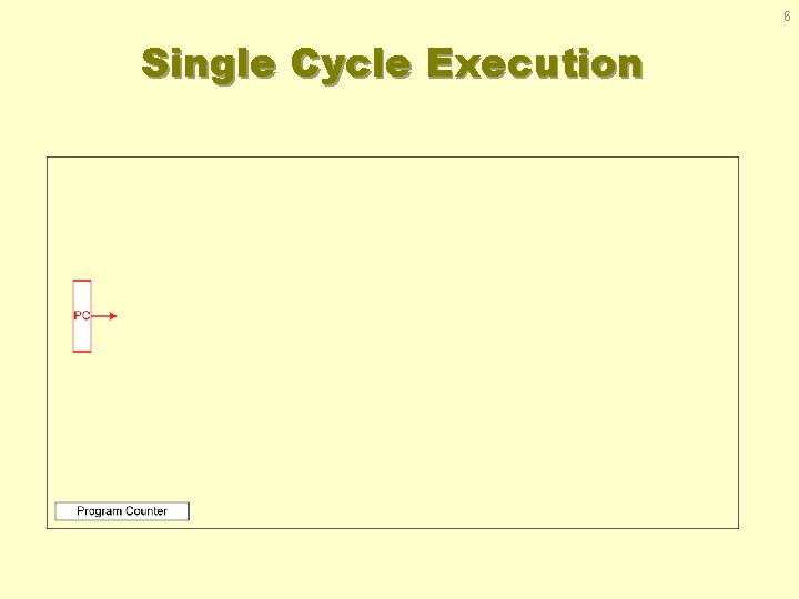 6 Single Cycle Execution 