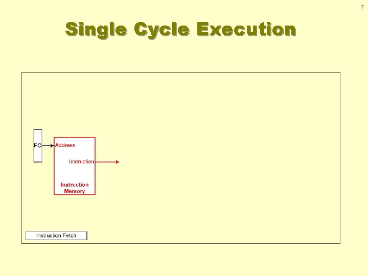 7 Single Cycle Execution 