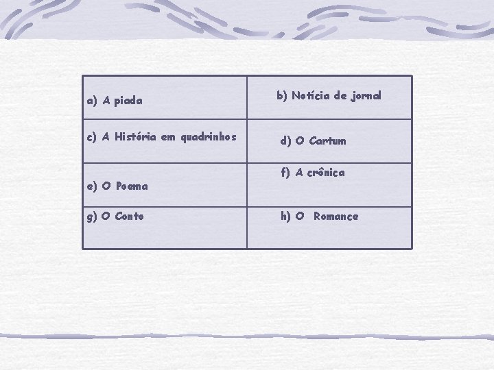 a) A piada c) A História em quadrinhos e) O Poema g) O Conto