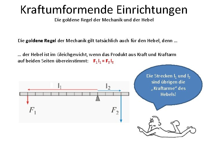 Kraftumformende Einrichtungen Die goldene Regel der Mechanik und der Hebel Die goldene Regel der