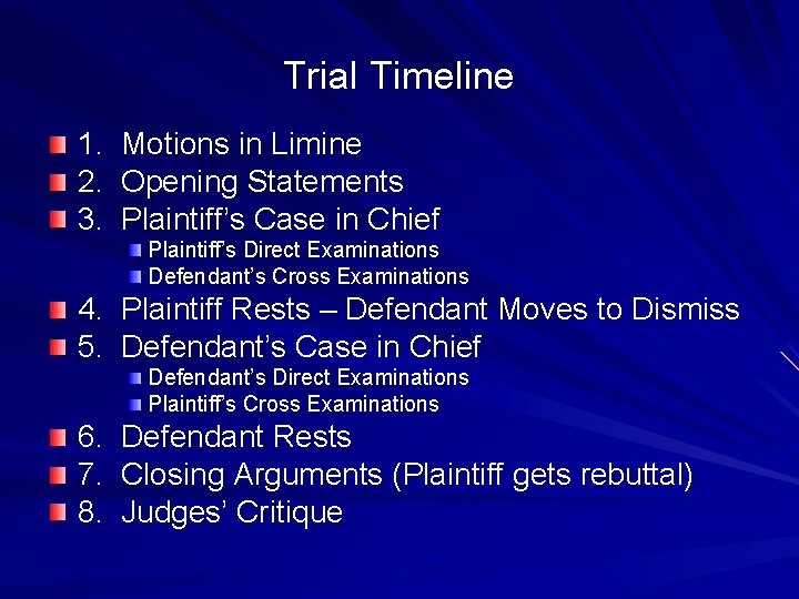 Trial Timeline 1. 2. 3. Motions in Limine Opening Statements Plaintiff’s Case in Chief