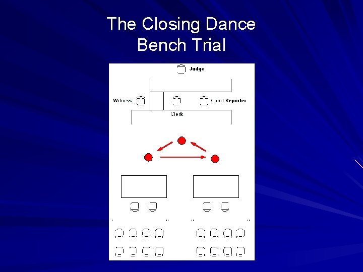 The Closing Dance Bench Trial 