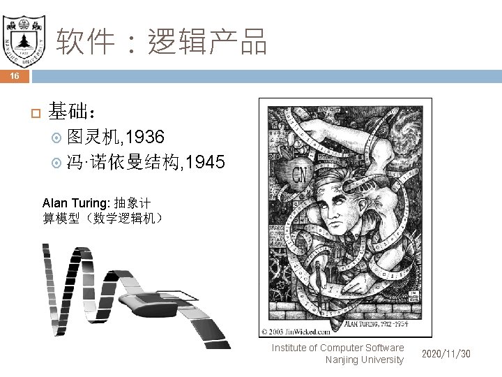 软件：逻辑产品 16 基础： 图灵机, 1936 冯·诺依曼结构, 1945 Alan Turing: 抽象计 算模型（数学逻辑机） Institute of Computer