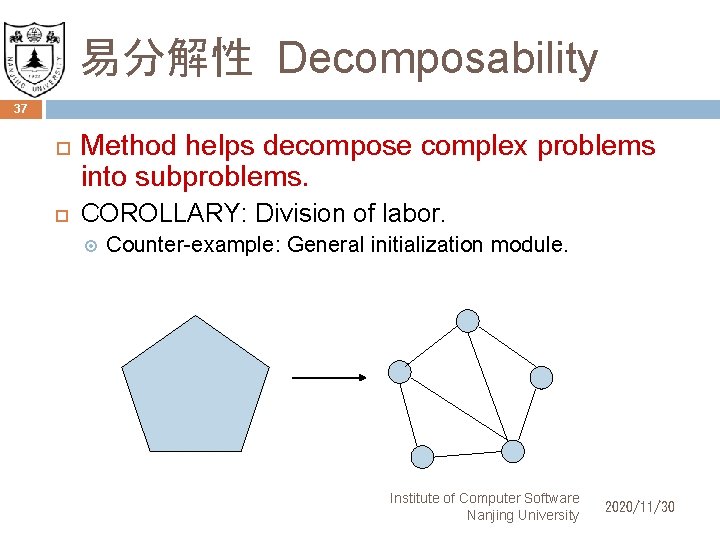 易分解性 Decomposability 37 Method helps decompose complex problems into subproblems. COROLLARY: Division of labor.