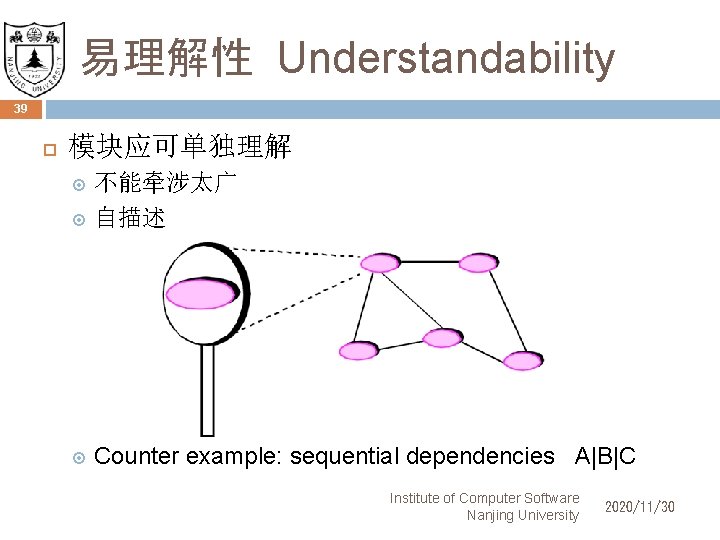 易理解性 Understandability 39 模块应可单独理解 不能牵涉太广 自描述 Counter example: sequential dependencies A|B|C Institute of Computer