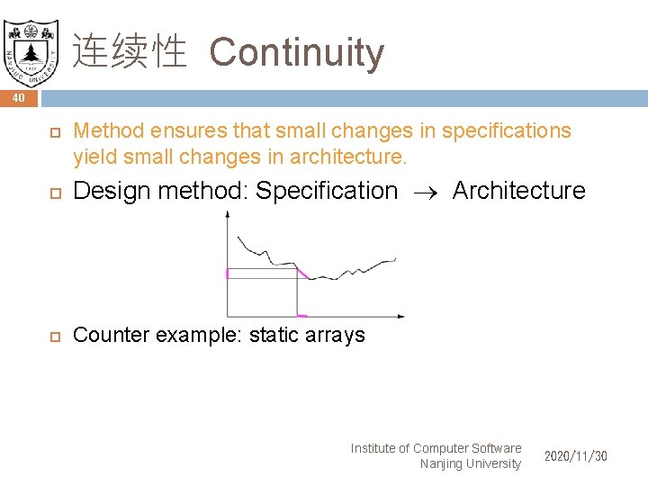 连续性 Continuity 40 Method ensures that small changes in specifications yield small changes in