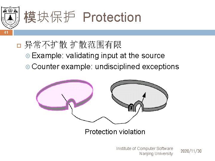 模块保护 Protection 41 异常不扩散 扩散范围有限 Example: validating input at the source Counter example: undisciplined