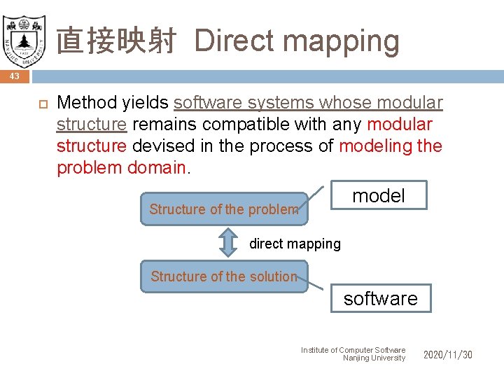 直接映射 Direct mapping 43 Method yields software systems whose modular structure remains compatible with