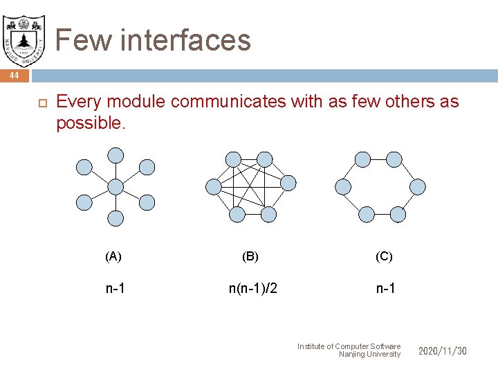 Few interfaces 44 Every module communicates with as few others as possible. (A) (B)