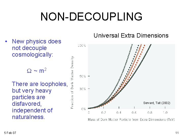 NON-DECOUPLING • New physics does not decouple cosmologically: Universal Extra Dimensions W ~ m NON-DECOUPLING • New physics does not decouple cosmologically: Universal Extra Dimensions W ~ m