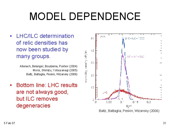 MODEL DEPENDENCE • LHC/ILC determination of relic densities has now been studied by many MODEL DEPENDENCE • LHC/ILC determination of relic densities has now been studied by many