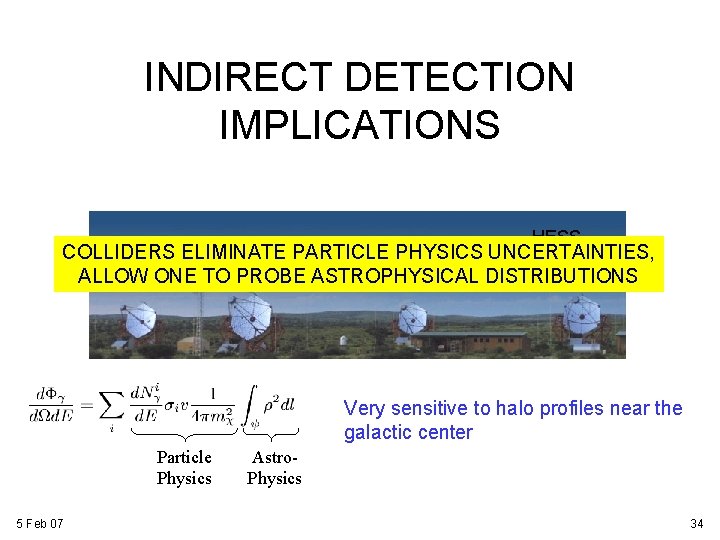 INDIRECT DETECTION IMPLICATIONS HESS COLLIDERS ELIMINATE PARTICLE PHYSICS UNCERTAINTIES, ALLOW ONE TO PROBE ASTROPHYSICAL INDIRECT DETECTION IMPLICATIONS HESS COLLIDERS ELIMINATE PARTICLE PHYSICS UNCERTAINTIES, ALLOW ONE TO PROBE ASTROPHYSICAL