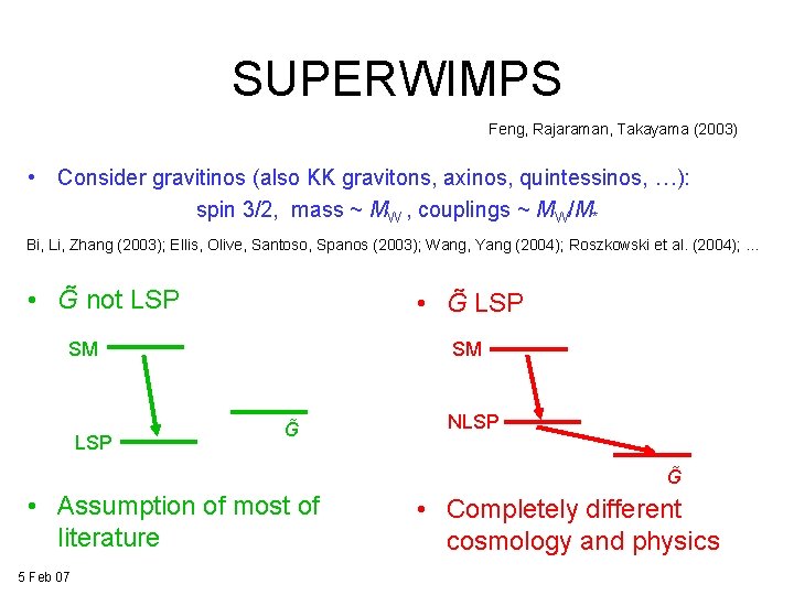 SUPERWIMPS Feng, Rajaraman, Takayama (2003) • Consider gravitinos (also KK gravitons, axinos, quintessinos, …): SUPERWIMPS Feng, Rajaraman, Takayama (2003) • Consider gravitinos (also KK gravitons, axinos, quintessinos, …):
