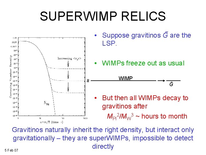SUPERWIMP RELICS • Suppose gravitinos G are the LSP. ≈ • WIMPs freeze out SUPERWIMP RELICS • Suppose gravitinos G are the LSP. ≈ • WIMPs freeze out