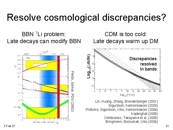 Resolve cosmological discrepancies? Fields, Sarkar, PDG (2002) 5 Feb 07 CDM is too cold: Resolve cosmological discrepancies? Fields, Sarkar, PDG (2002) 5 Feb 07 CDM is too cold: