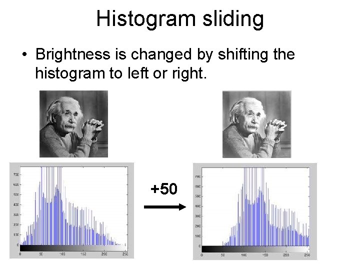 Histogram sliding • Brightness is changed by shifting the histogram to left or right. Histogram sliding • Brightness is changed by shifting the histogram to left or right.