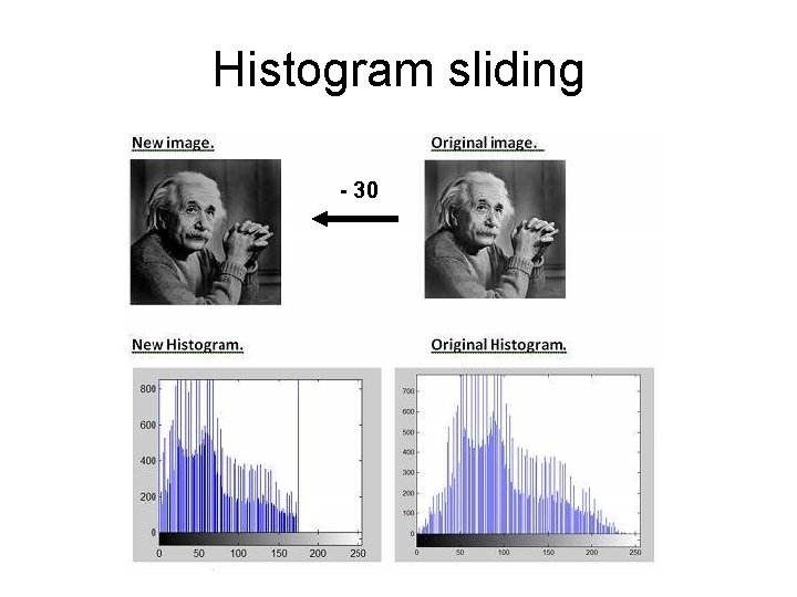 Histogram sliding - 30 