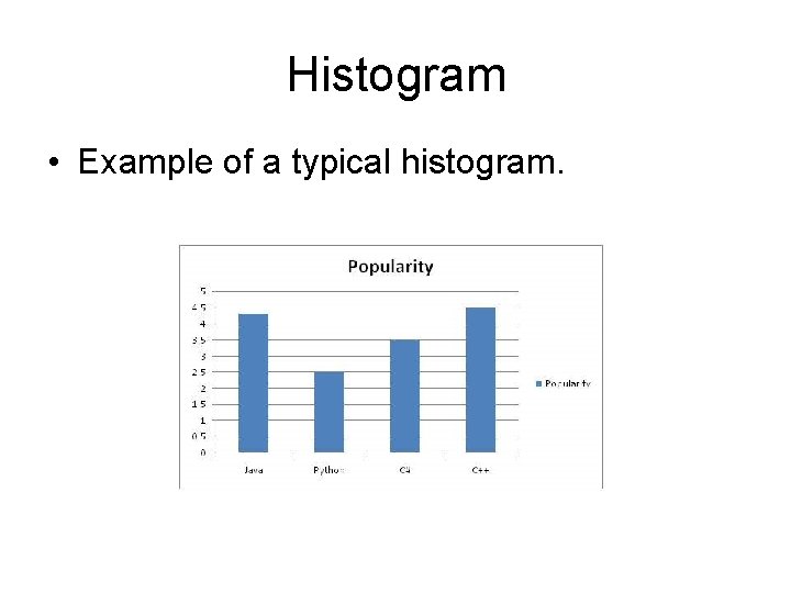 Histogram • Example of a typical histogram. 