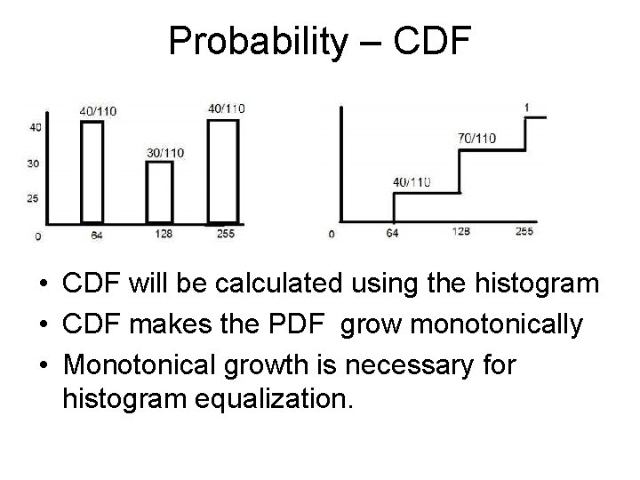 Probability – CDF • CDF will be calculated using the histogram • CDF makes