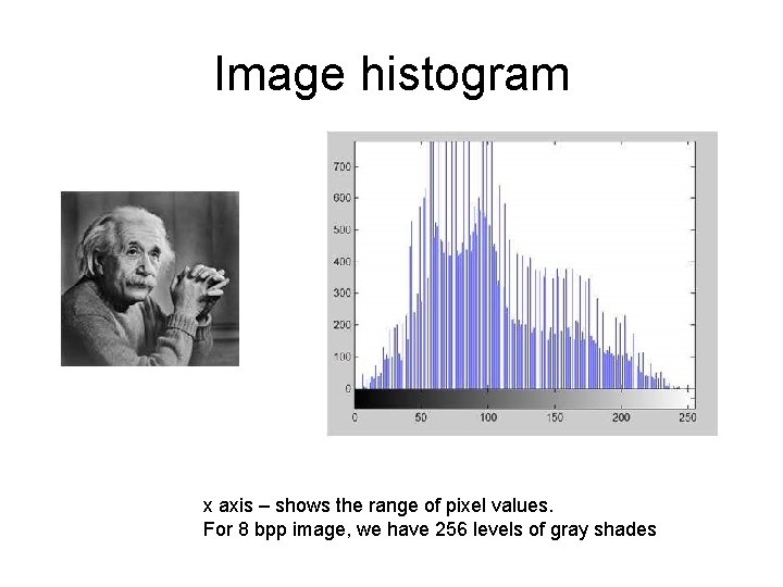 Image histogram x axis – shows the range of pixel values. For 8 bpp Image histogram x axis – shows the range of pixel values. For 8 bpp