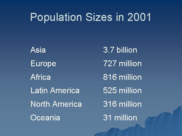 Population Sizes in 2001 Asia 3. 7 billion Europe 727 million Africa 816 million