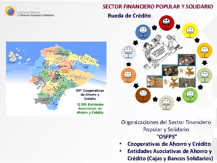 SECTOR FINANCIERO POPULAR Y SOLIDARIO Rueda de Crédito Organizaciones del Sector Financiero Popular y SECTOR FINANCIERO POPULAR Y SOLIDARIO Rueda de Crédito Organizaciones del Sector Financiero Popular y