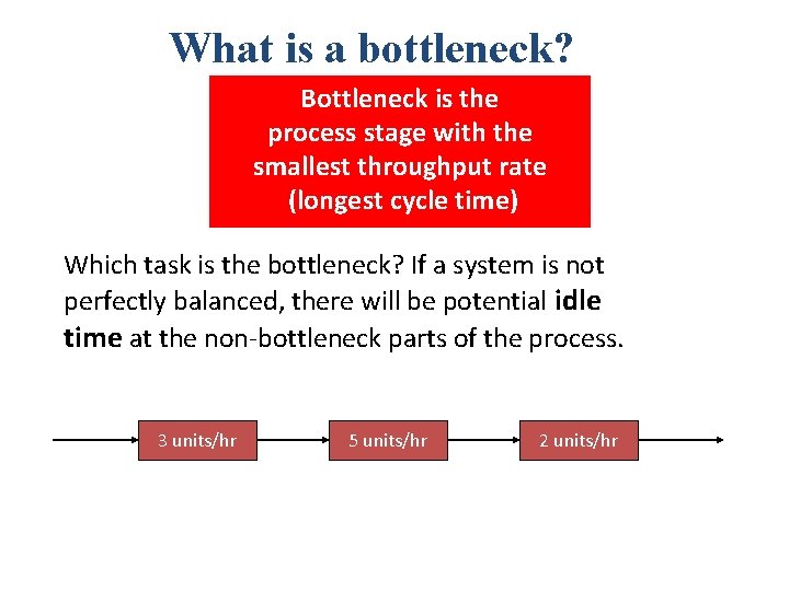 What is a bottleneck? Bottleneck is the process stage with the smallest throughput rate What is a bottleneck? Bottleneck is the process stage with the smallest throughput rate